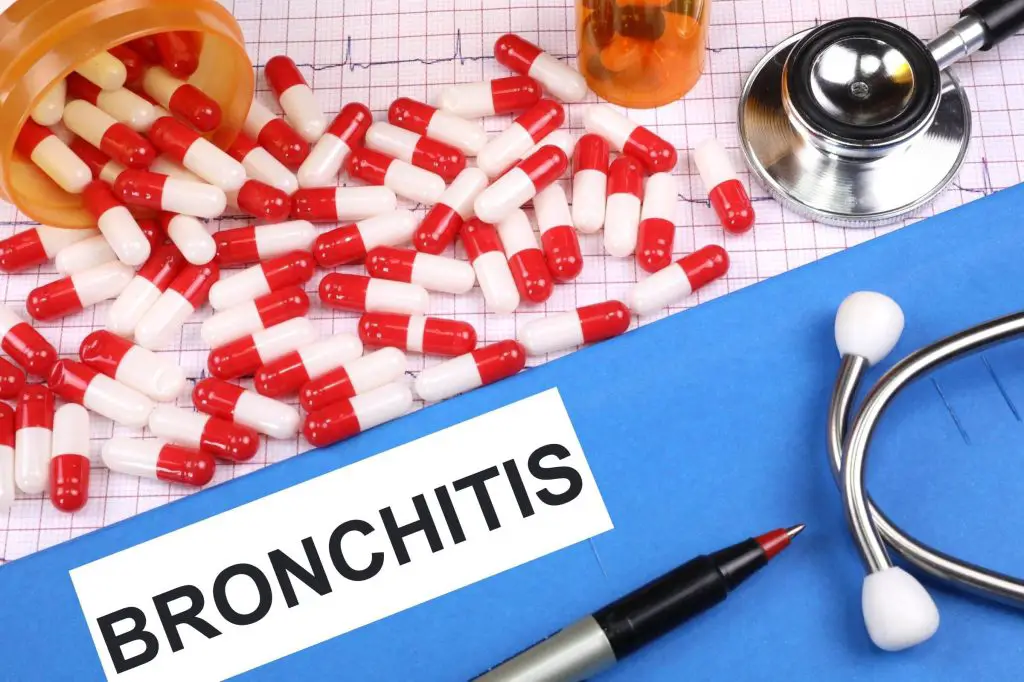 Bronchitis: Types Symptoms Diagnosis Treatment
